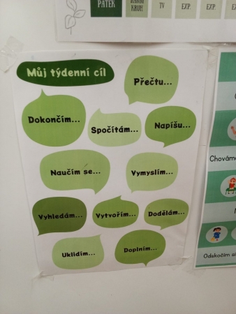 Exkurze Školního parlamentu do ZŠ Poznávání v Praze