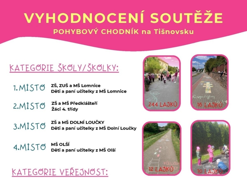 1. místo v soutěži Pohybový chodník