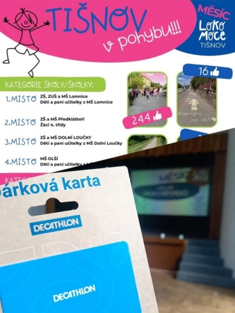 Děkujeme Lokomoce Tišnov a MAP Tišnovsko