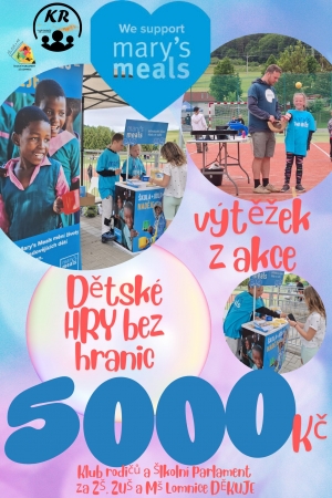Výtěžek z akce Hry bez hranic