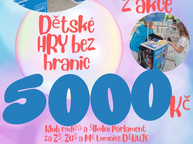 Výtěžek z akce Hry bez hranic