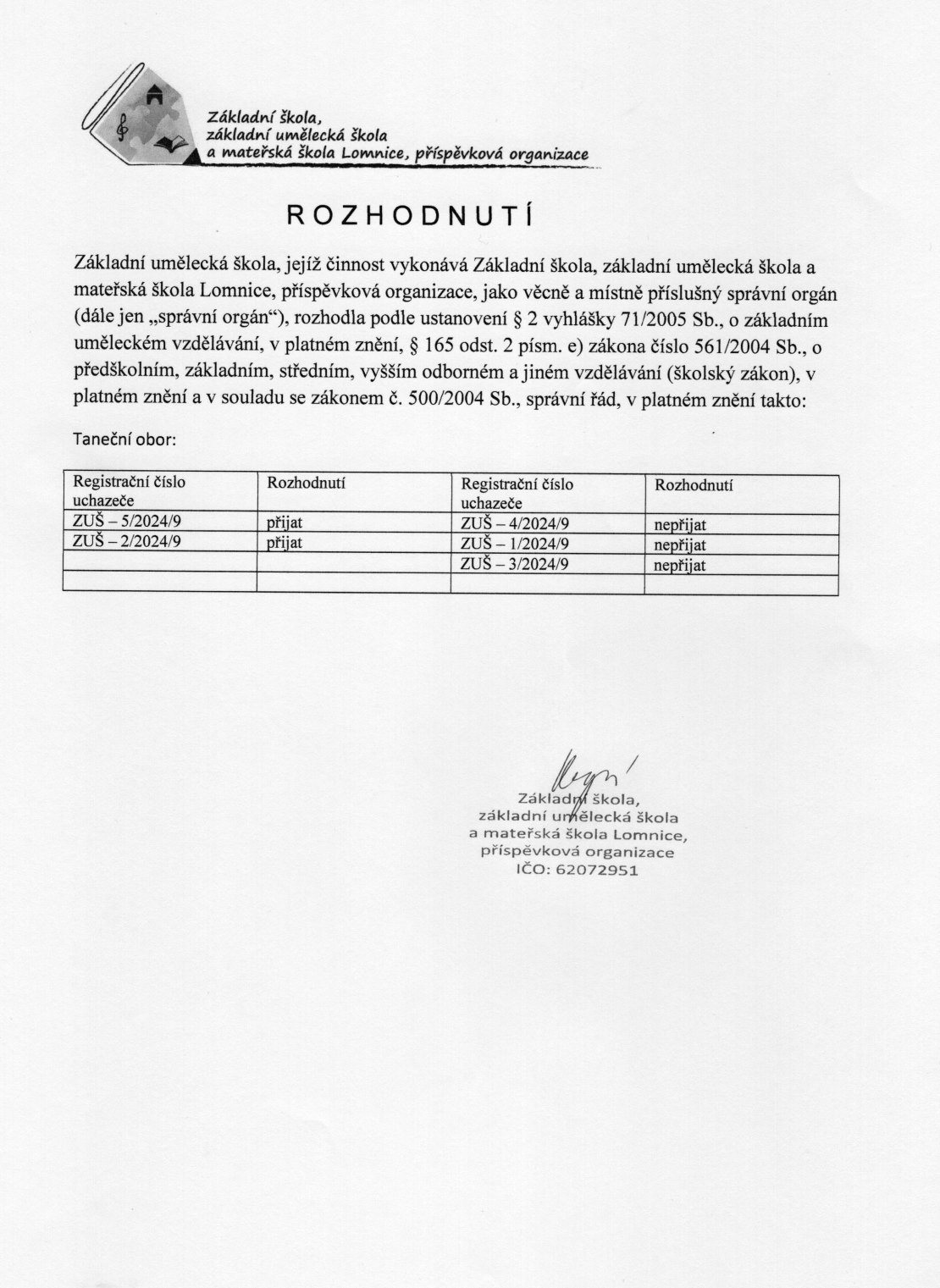 Rozhodnutí ZUŠ
