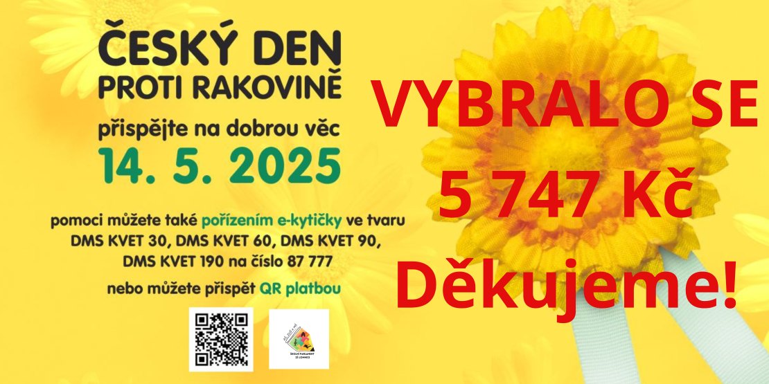 Den proti rakovině