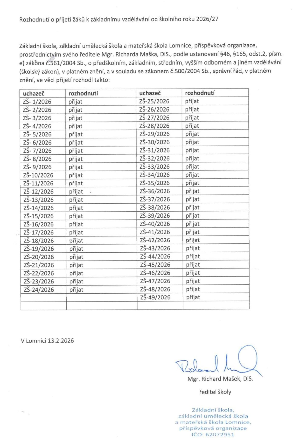 Rozhodnutí o přijetí žáků k základnímu vzdělávání od školního roku 2026/27